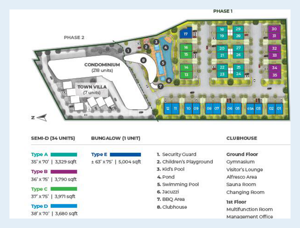 Daya Residence Petaling Jaya