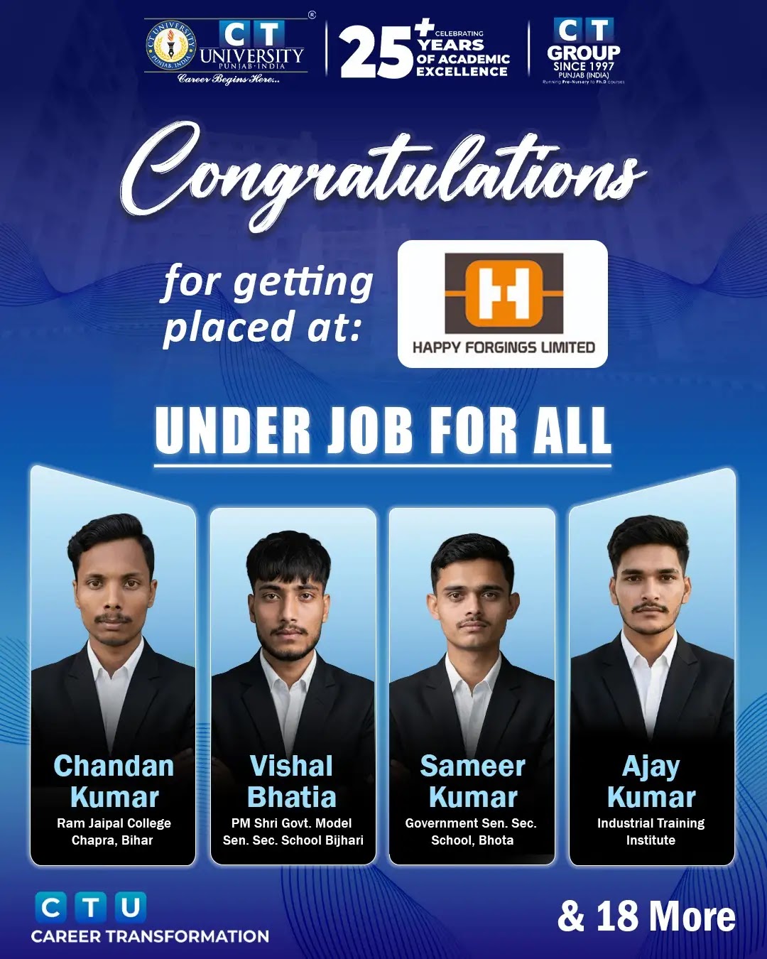 placement_poster