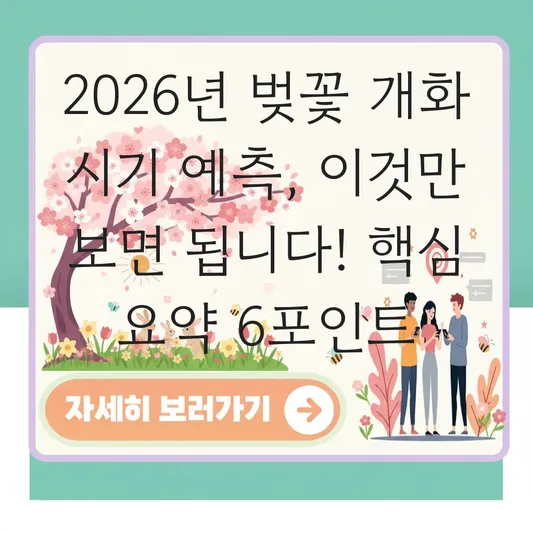 2026년 벚꽃 개화 시기 예측