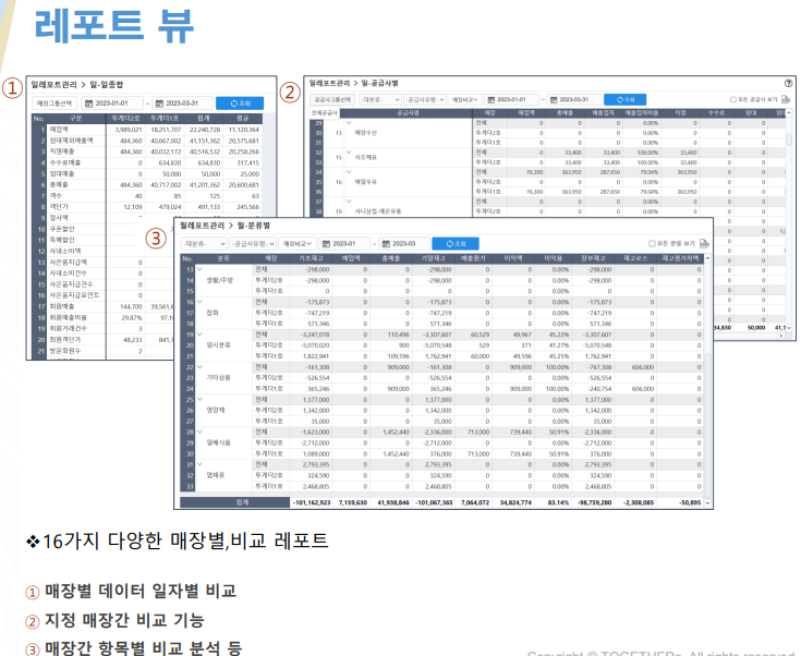 상세 판매정보