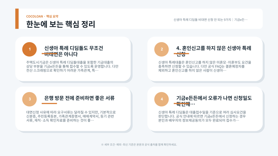 기금e든든 비대면 신청이 어려운 경우와 은행 방문 절차를 보여주는 주택금융 안내 이미지