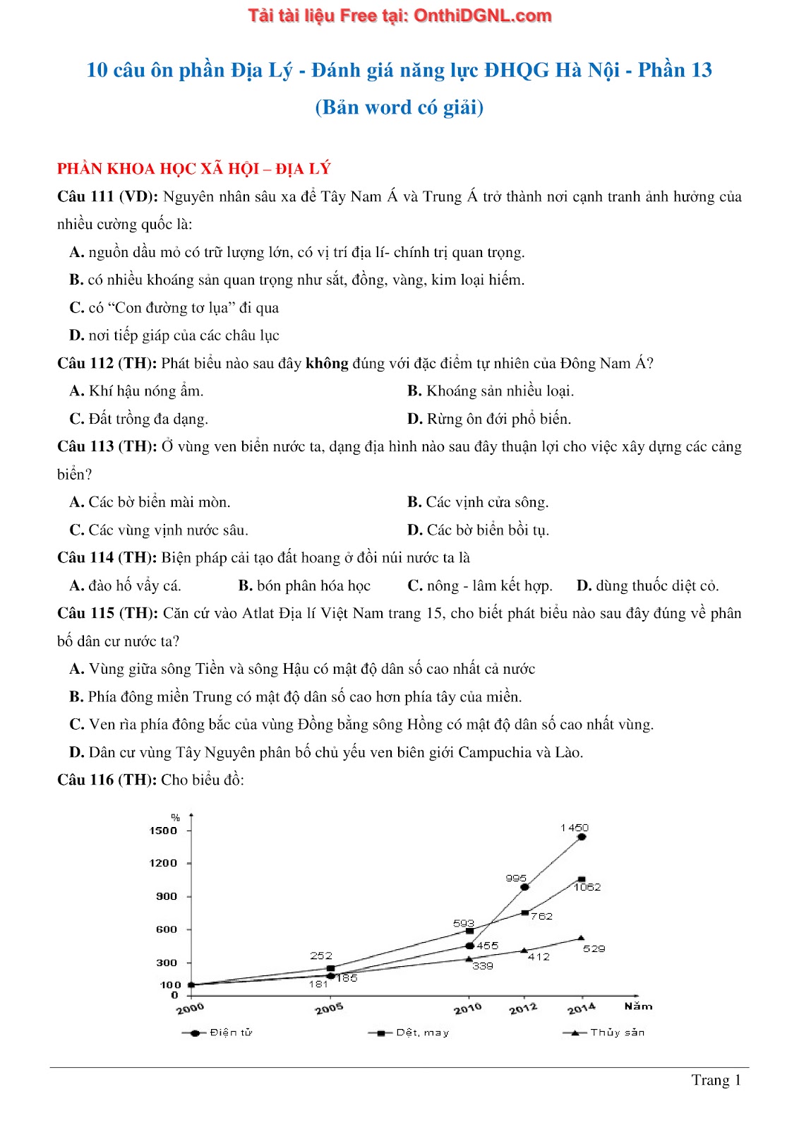 150bài tập môn Địa Lý - Ôn thi ĐGNL ĐHQG TP hà nội Phần 13