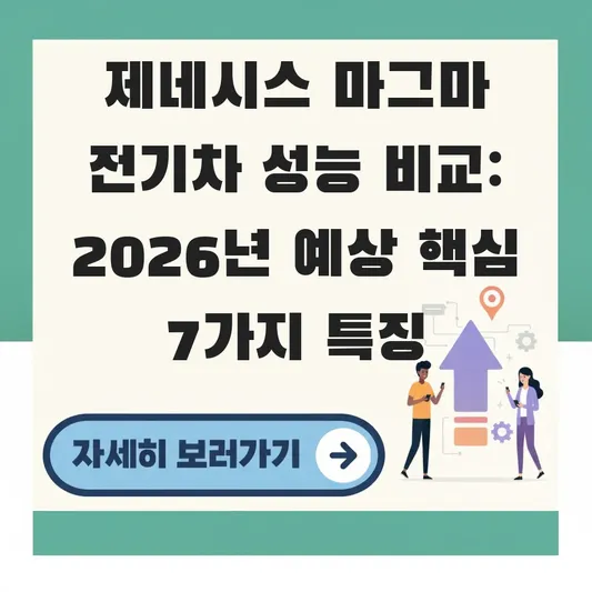 제네시스 마그마 전기차 성능 비교