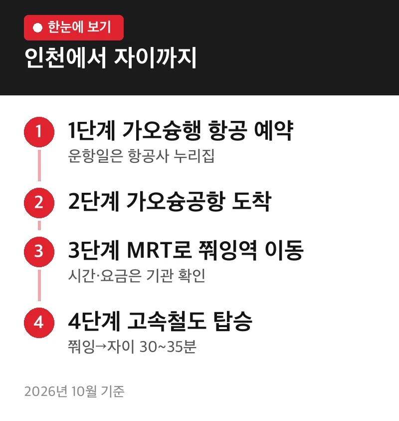 인천에서 자이까지