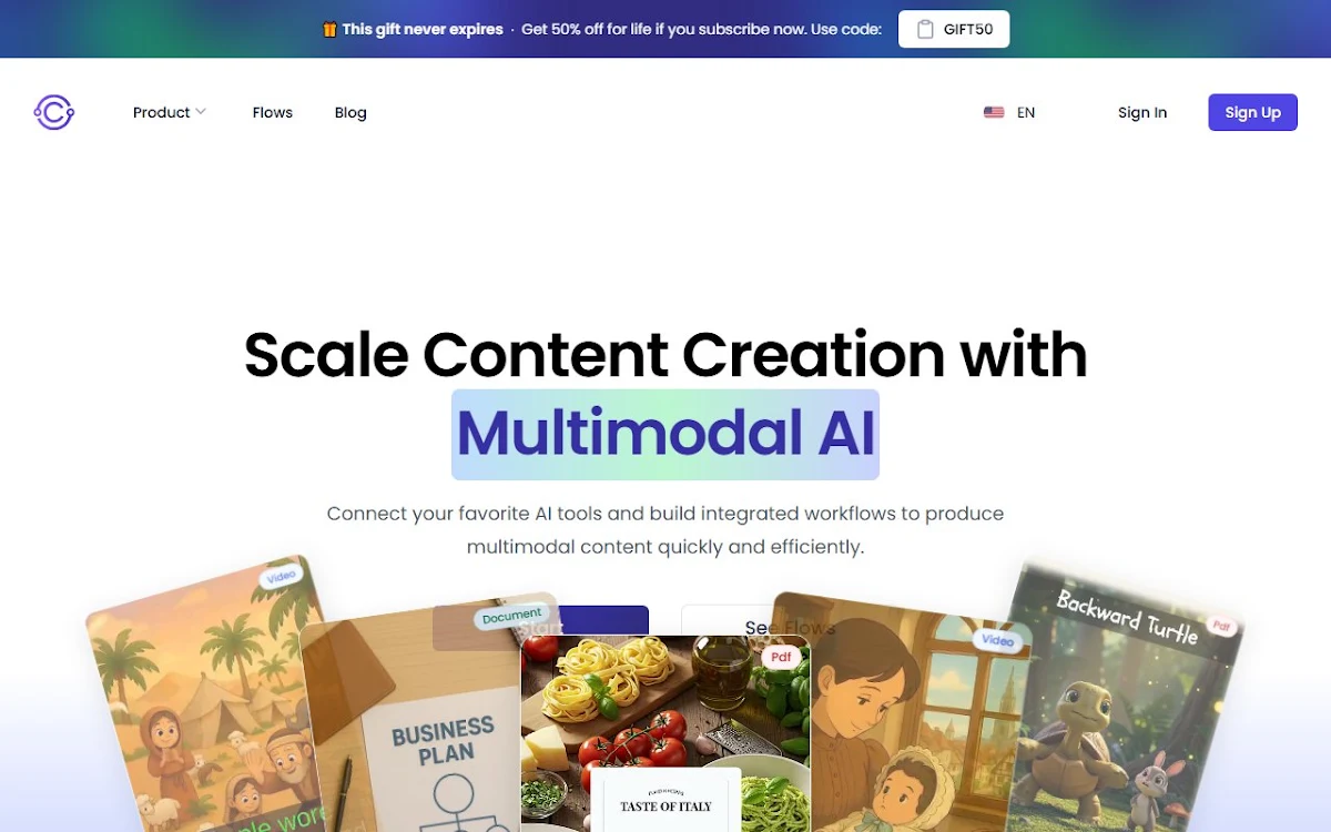 Captura de AI Content Labs
