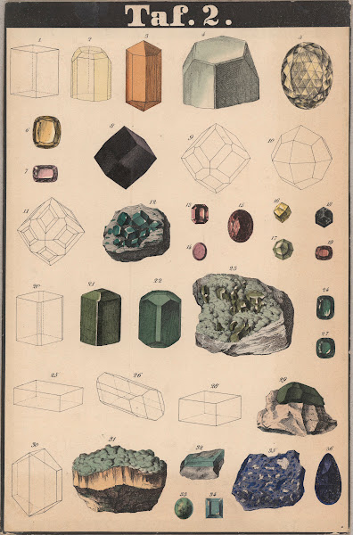 Schreibers Minerals Pl02 1886