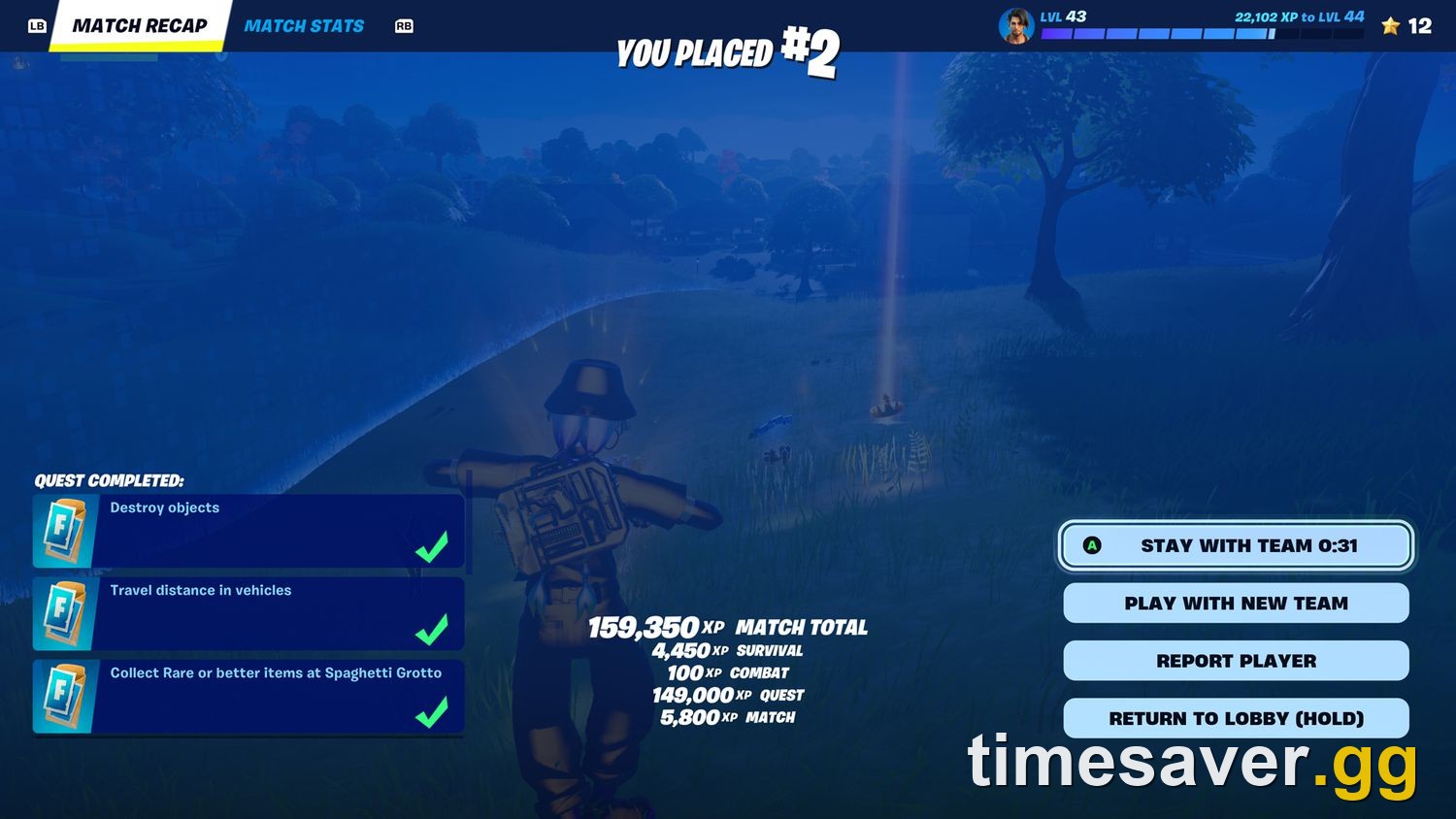 Fortnite match-recap screen showing a completed Quest paying 149,000 XP out of a 159,350 XP match total — Quests dwarf combat and survival XP.