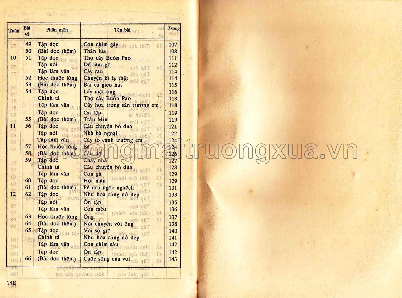Tiếng Việt 4, tập 2 (1988) - Trang 75