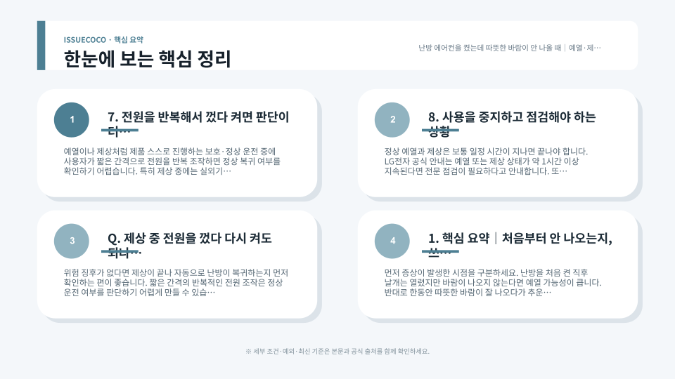 히트펌프 난방 에어컨의 예열과 제상 운전을 구분하고 실외기 성에와 바람 상태를 점검하는 장면