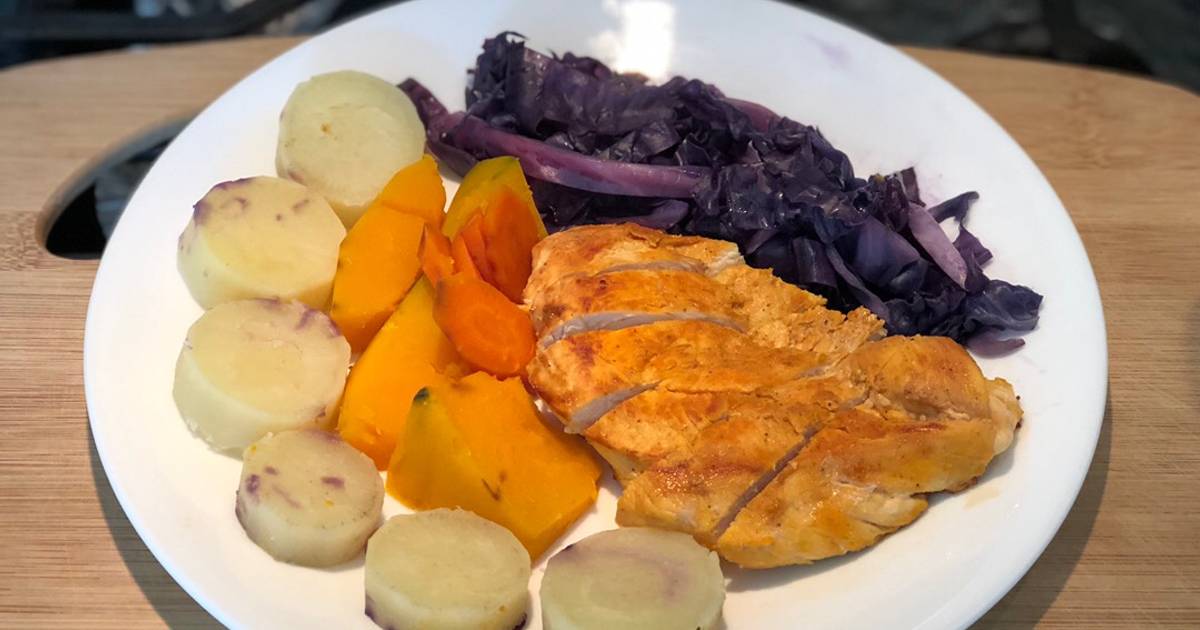 Ức gà áp chảo cà ri -Eatclean