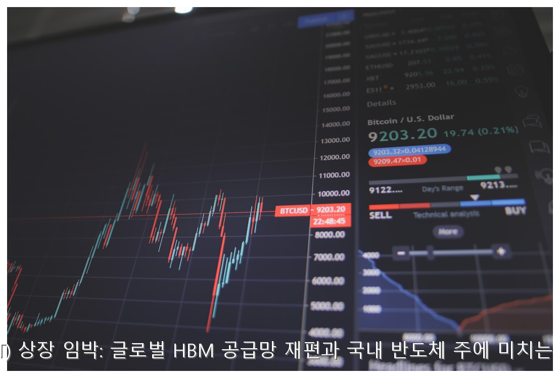 창신메모리(CXMT) 상장 임박: 글로벌 HBM 공급망 재편과 국내 반도체 주에 미치는 실질적 영향 분석 핵심 안내 및 분석 인포그래픽 (2)