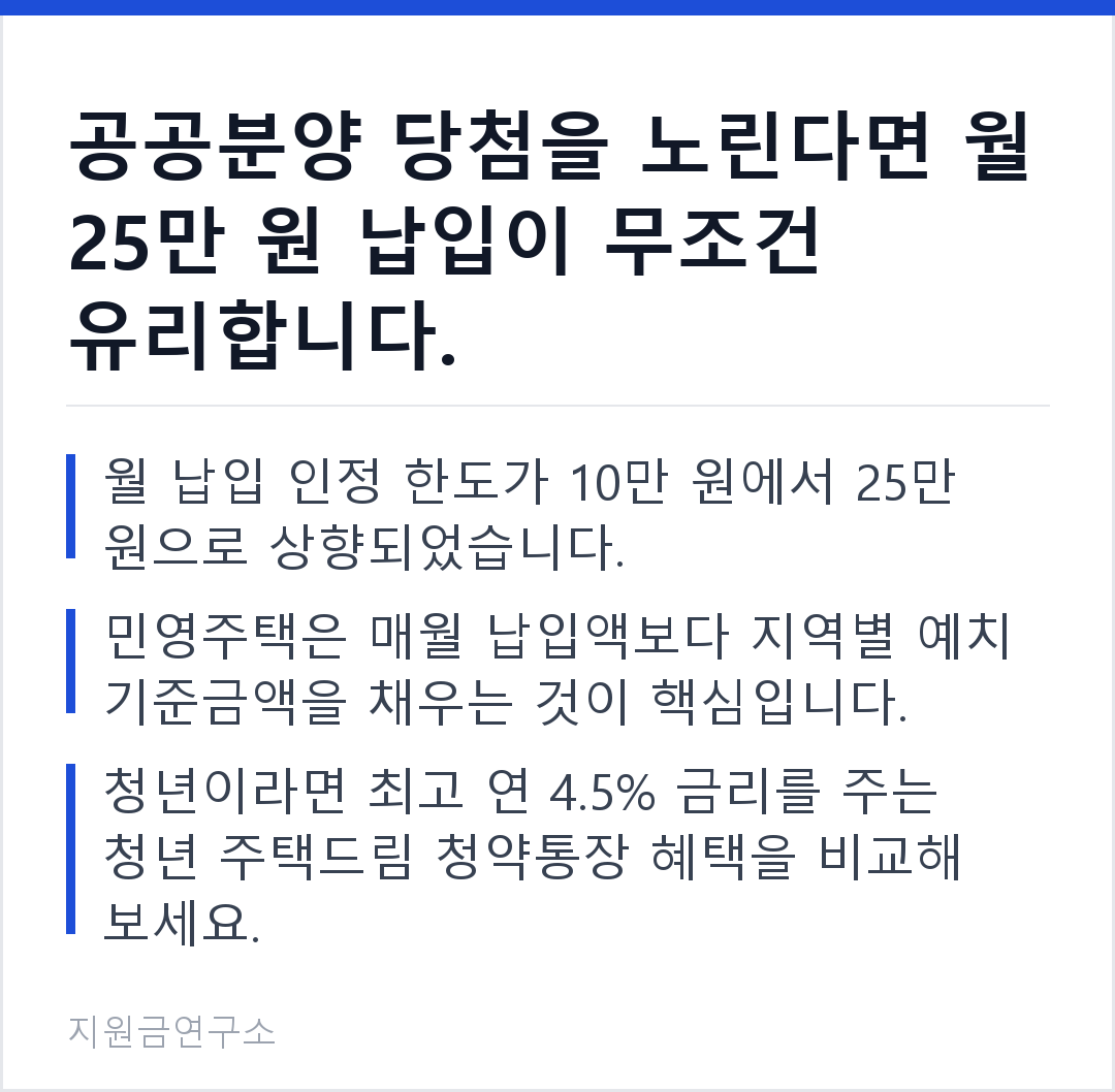 공공분양 당첨을 노린다면 월 25만 원 납입이 무조건 유리합니다. 월 납입 인정 한도가 10만 원에서 25만 원으로 상향되었습니다. 민영주택은 매월 납입액보다 지역별 예치 기준금액을 채우는 것이 핵심입니다.