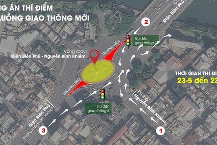 [Motion graphic] - Đổi dòng xe ở vòng xoay Điện Biên Phủ từ ngày 23-5, đi như nào cho đúng? - Báo Người Lao Động