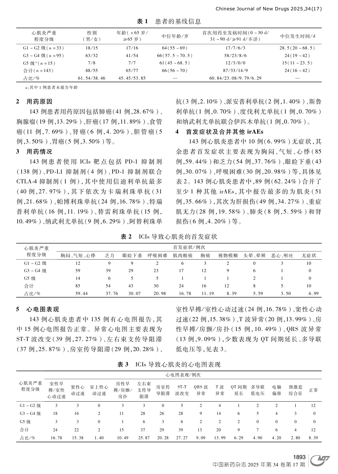 Clinical Characteristics and Prognosis of Patients with Heart Failure with Recovered Ejection Fraction: A Prospective Cohort Study