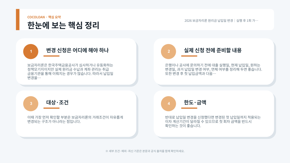 보금자리론 상환일 변경 전 확인사항을 정리한 주택대출 서류 장면