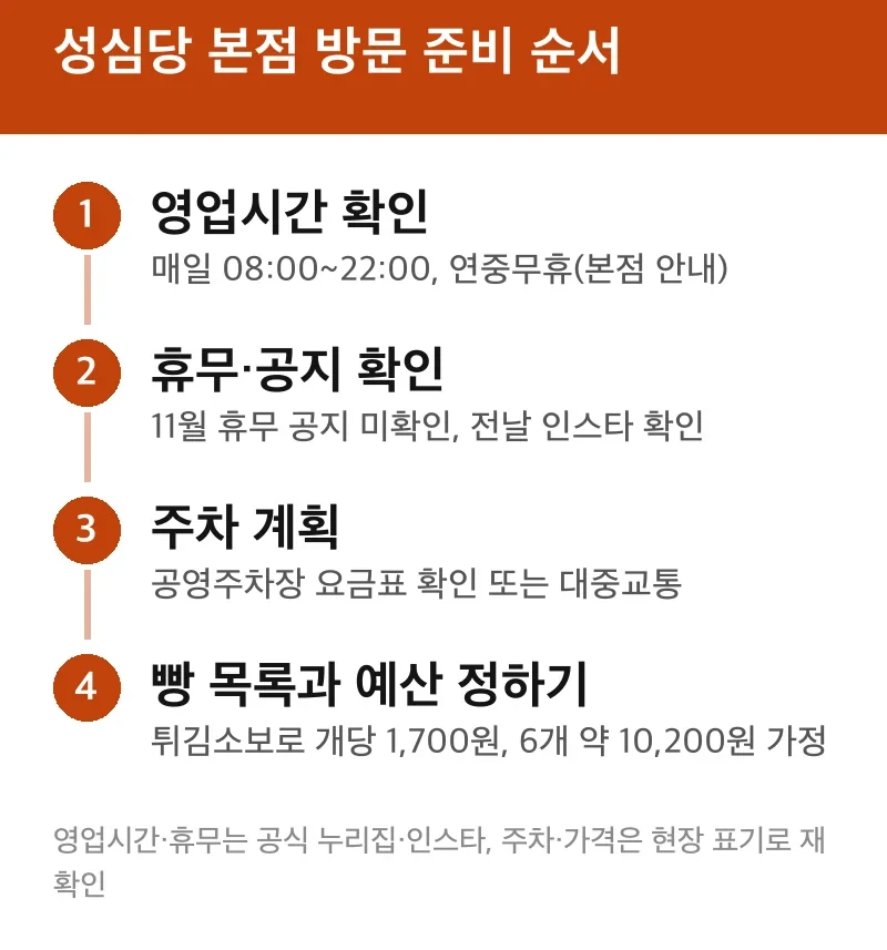 성심당 본점 방문 준비 순서