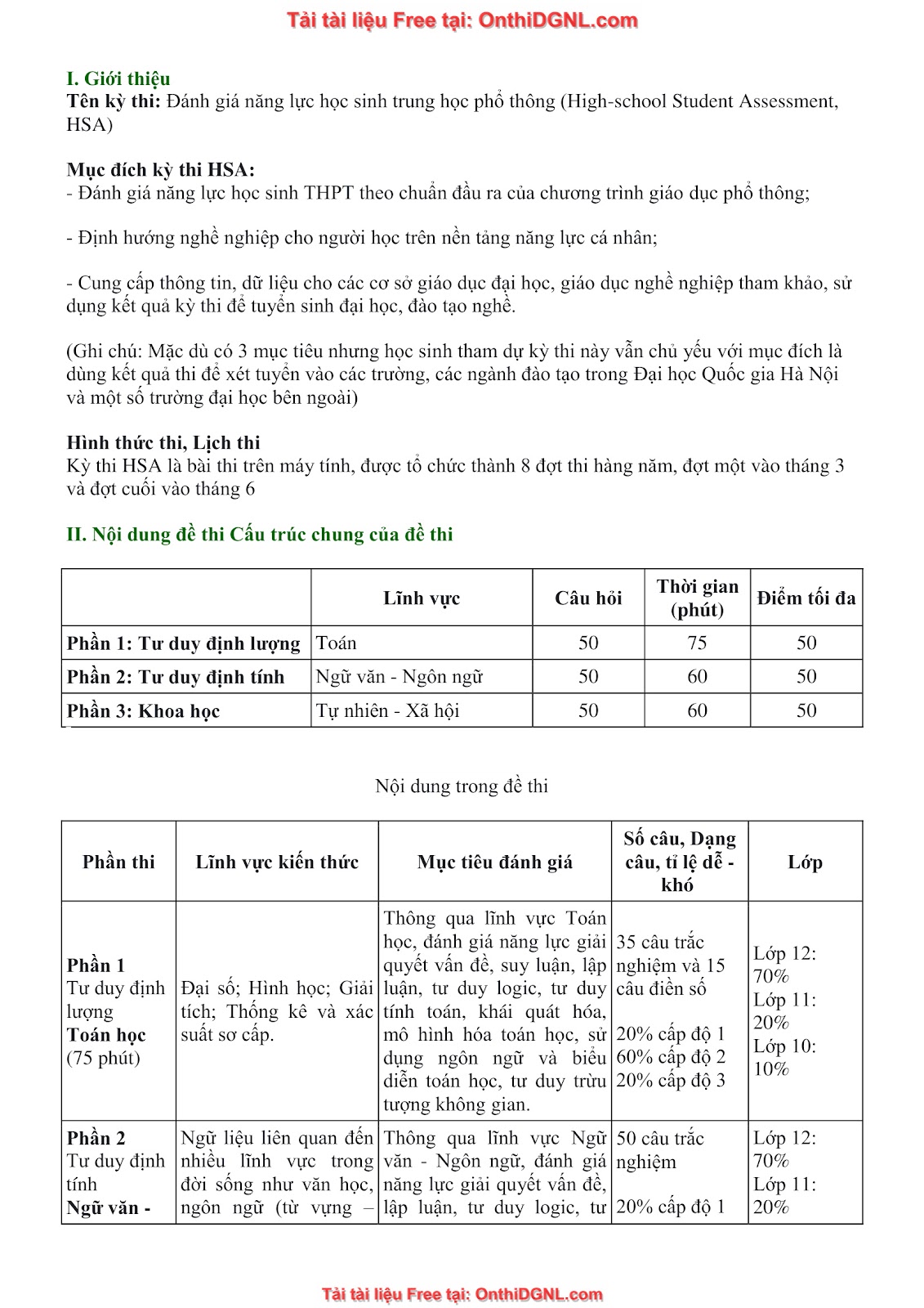 10 Đề ôn HSA - có đáp án