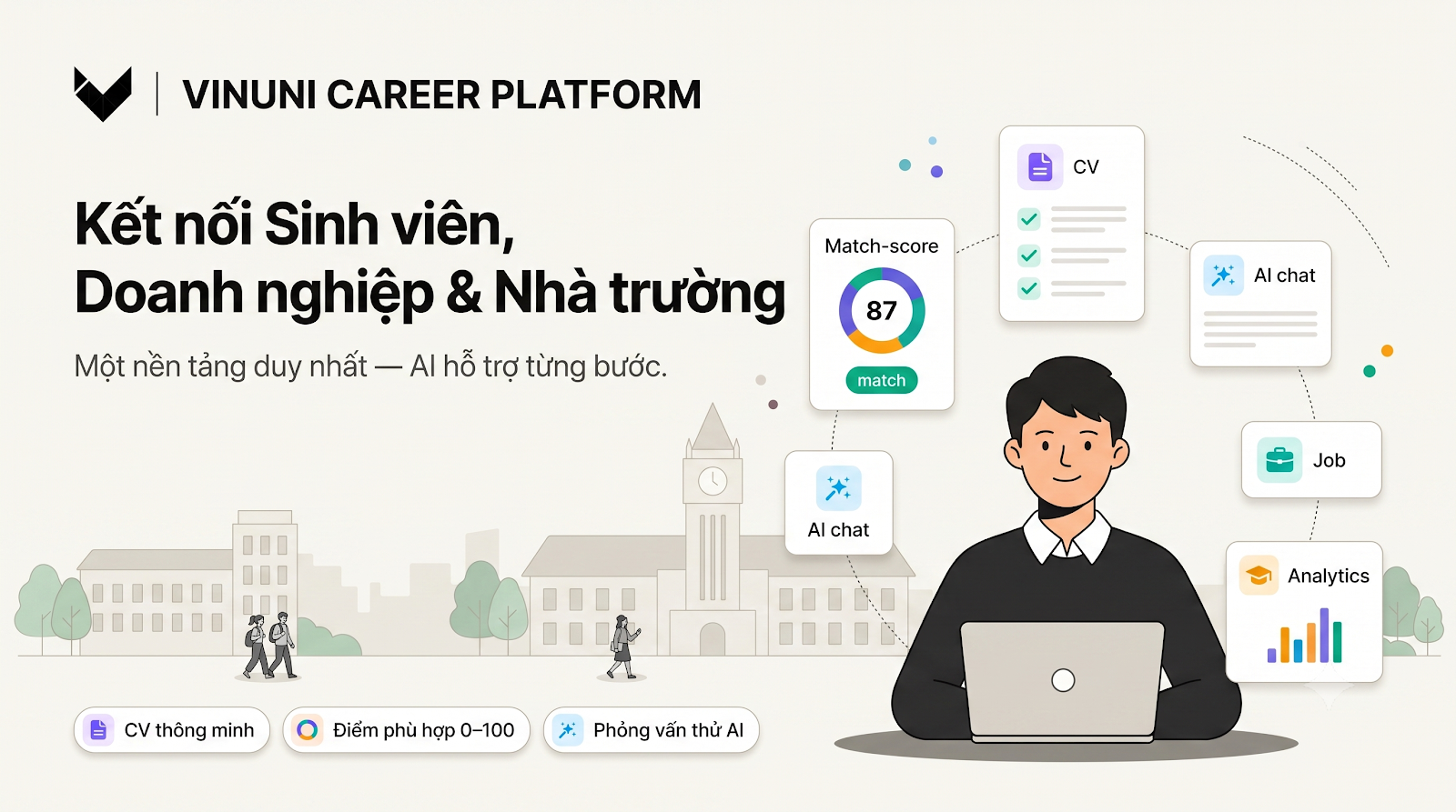 VinUni Career Platform