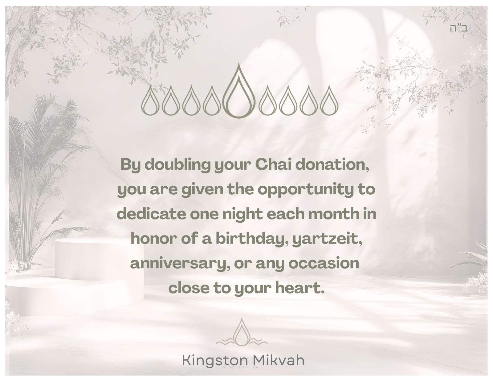 Kingston Mikvah Chai Club