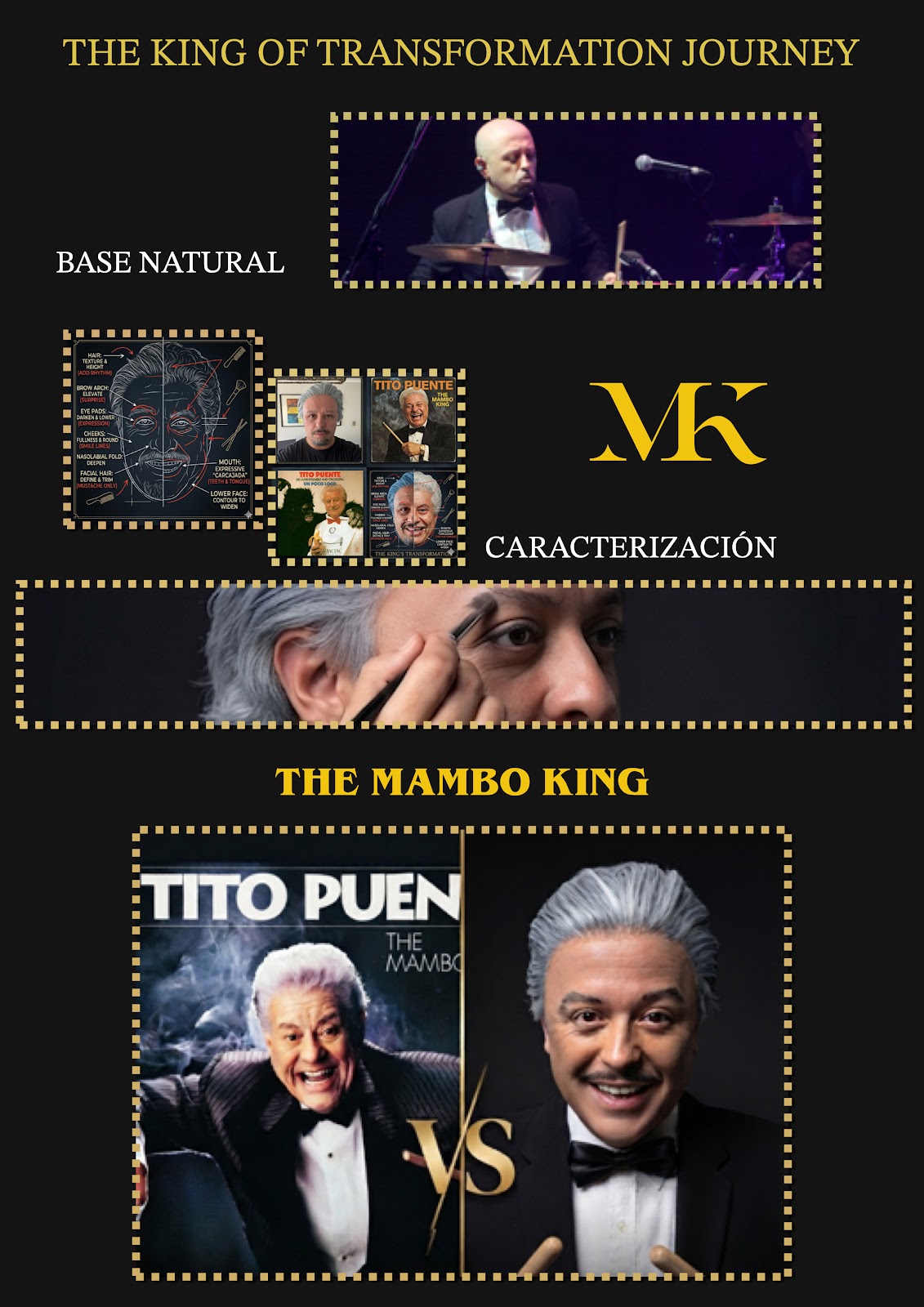 TRANSFORMACIÓN