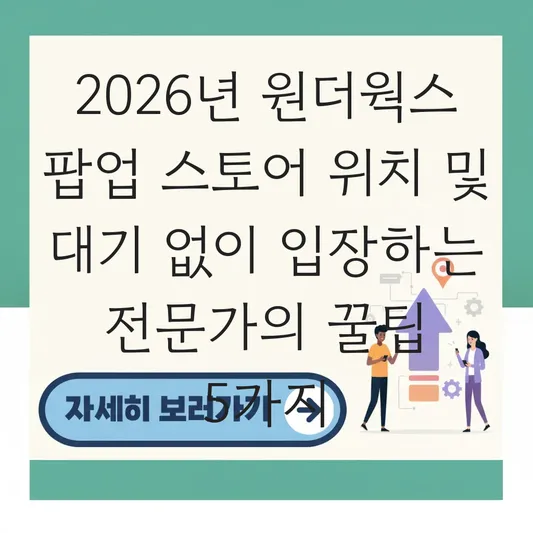 원더웍스 팝업 스토어 위치 및 대기 없이 입장 가능한 사전 예약 시스템 활용 대표 이미지