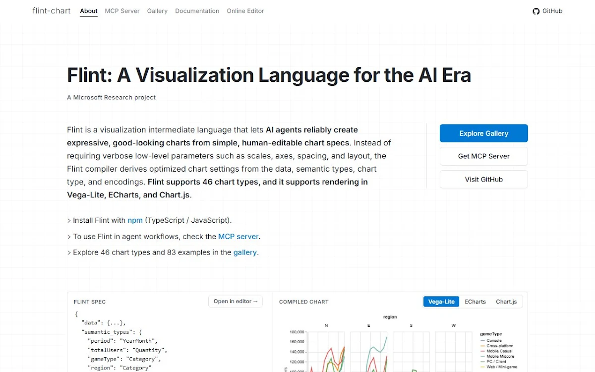 Captura de Flint: A Visualization Language for the AI Era