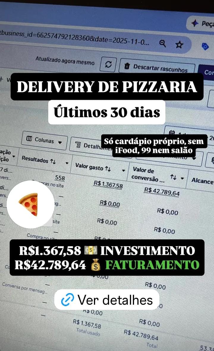 Configuração real de campanhas e conjuntos