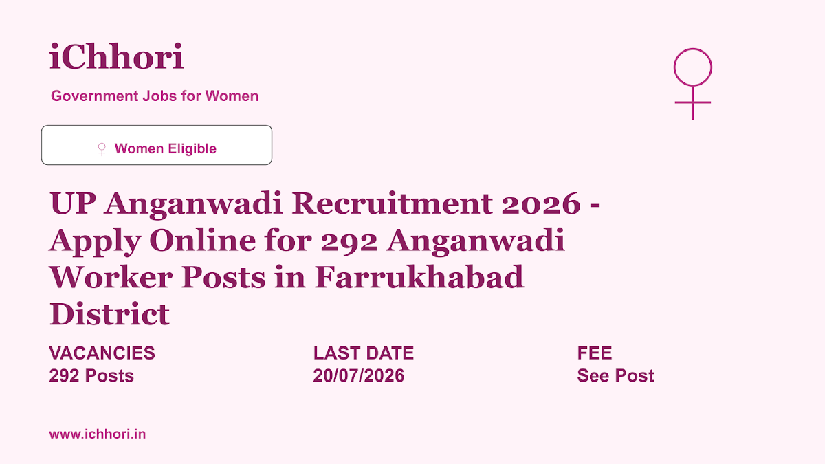 UP Anganwadi Recruitment 2026 - Apply Online for 292 Anganwadi Worker Posts in Farrukhabad District - iChhori