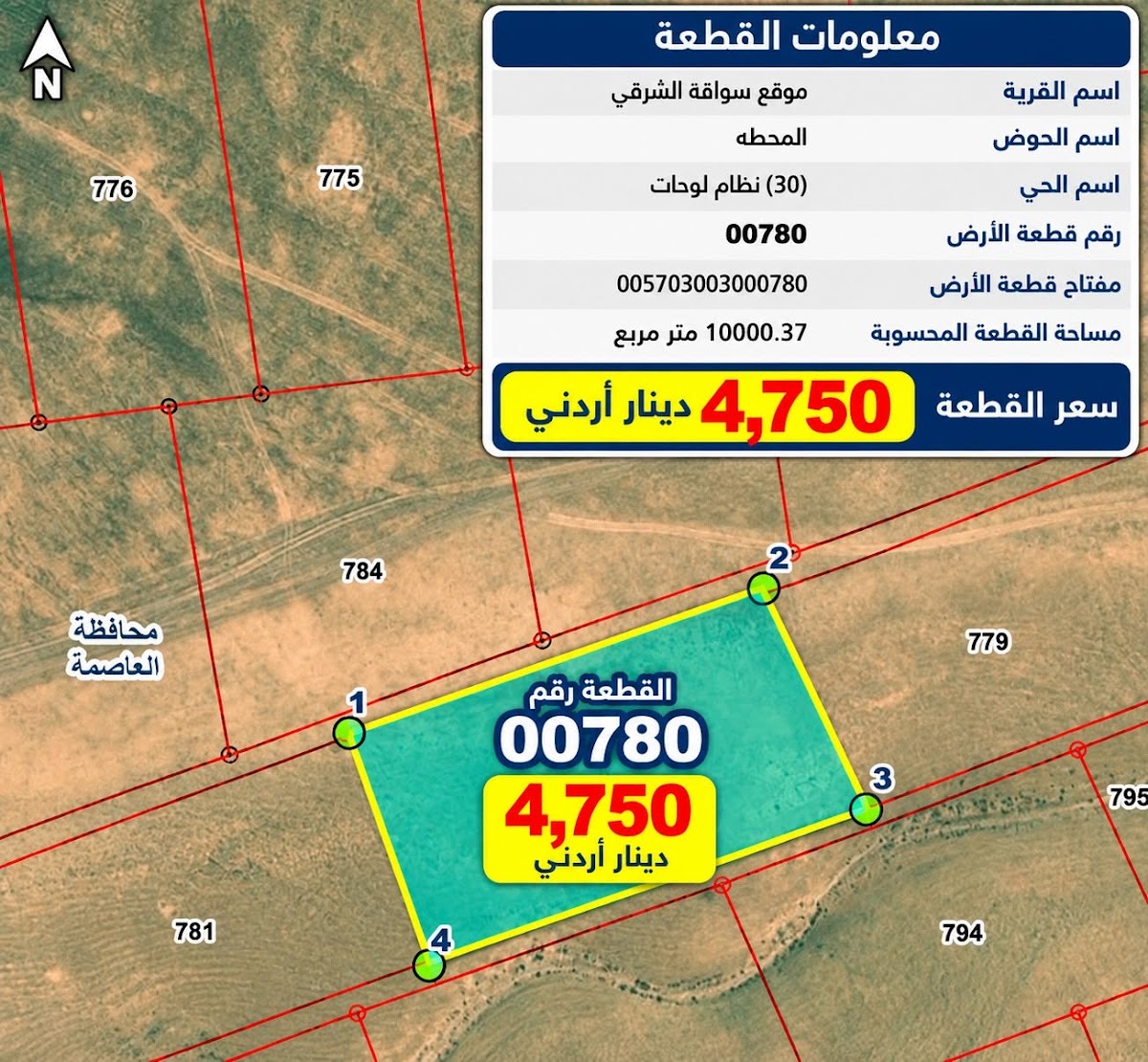 صورة القطعة