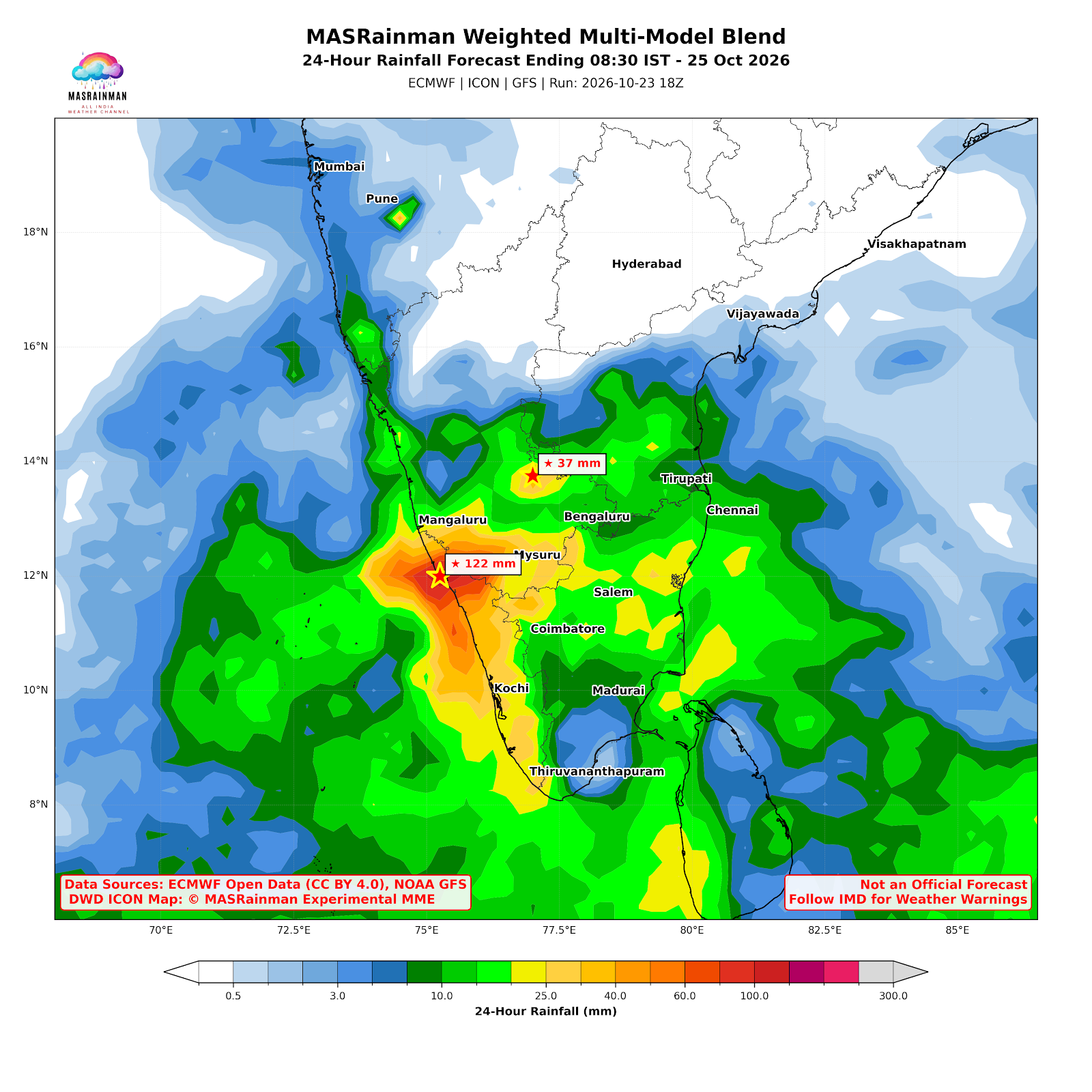 South India MME - MasRainMan Weather