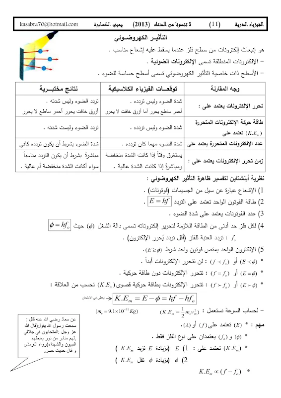 صورة الغلاف