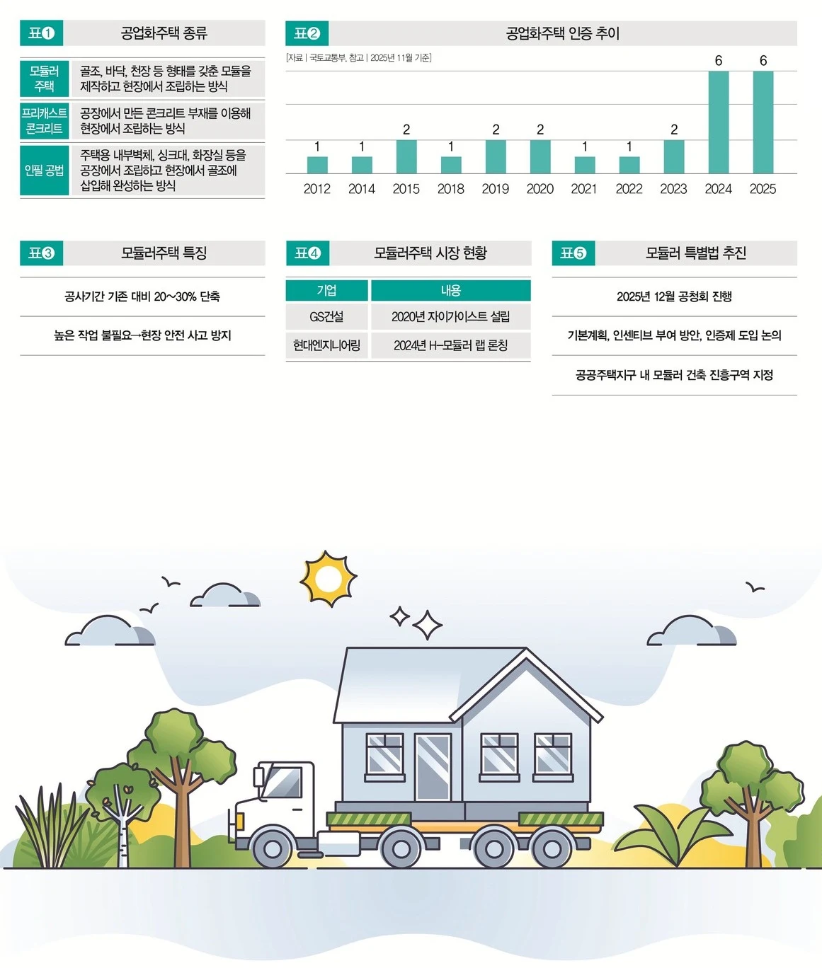 섹션 2 이미지