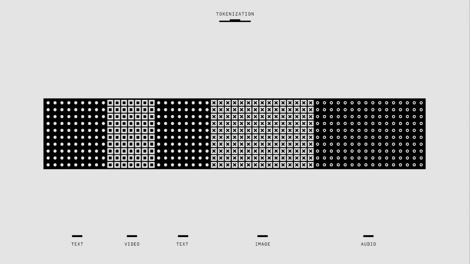 Conceptual image of a digital barrier representing key resistance levels in an Ethereum price analysis.