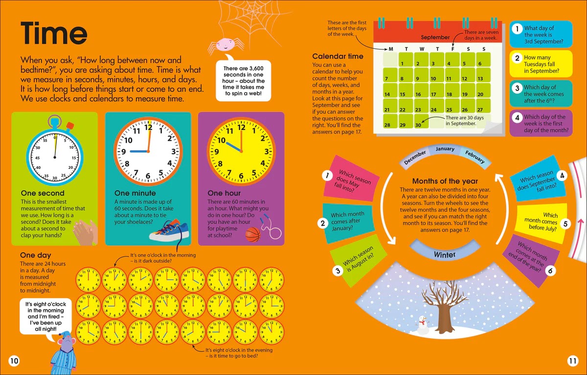 How to Measure Everything — gambar 3
