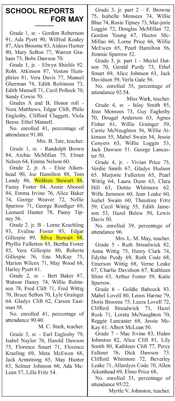 The Journal June 4 1915.jpg