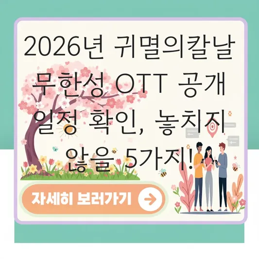 귀멸의칼날 무한성 OTT 공개 일정 확인