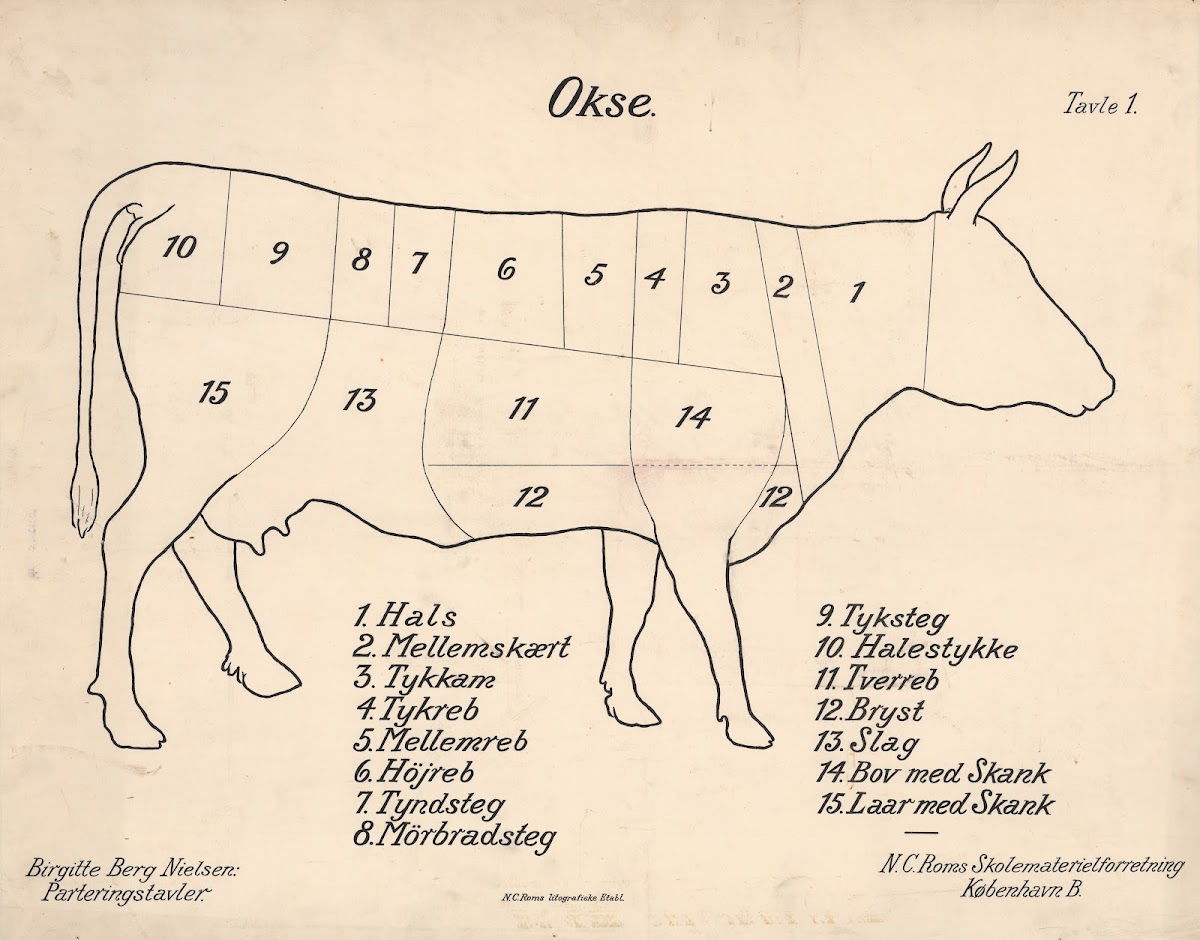 Ox 1937