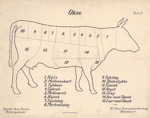 Ox 1937
