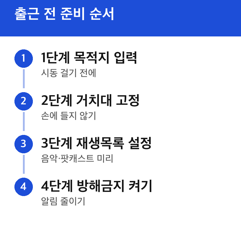 출근 전 준비 순서