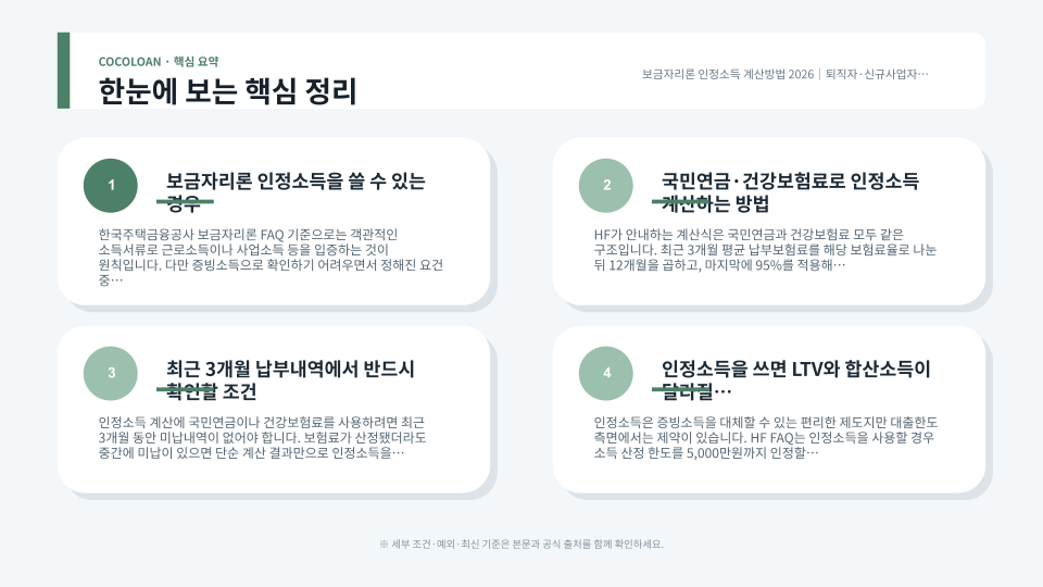 보금자리론 인정소득 적용 조건과 계산 흐름을 보여주는 주택금융 서류와 계산기