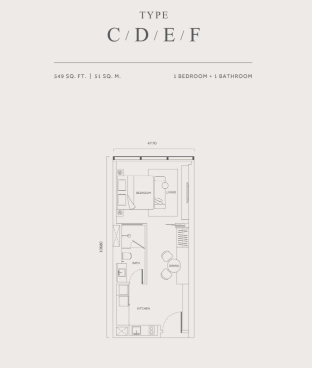 CloutHaus Type C-D-E-F floor plan — 682 sq ft, 2 bedrooms