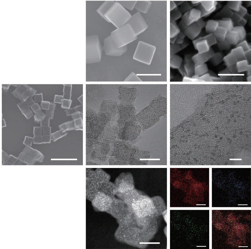 Ir nanoclusters on ZIF-8-derived nitrogen-doped carbon frameworks to give a highly efficient hydrogen evolution reaction