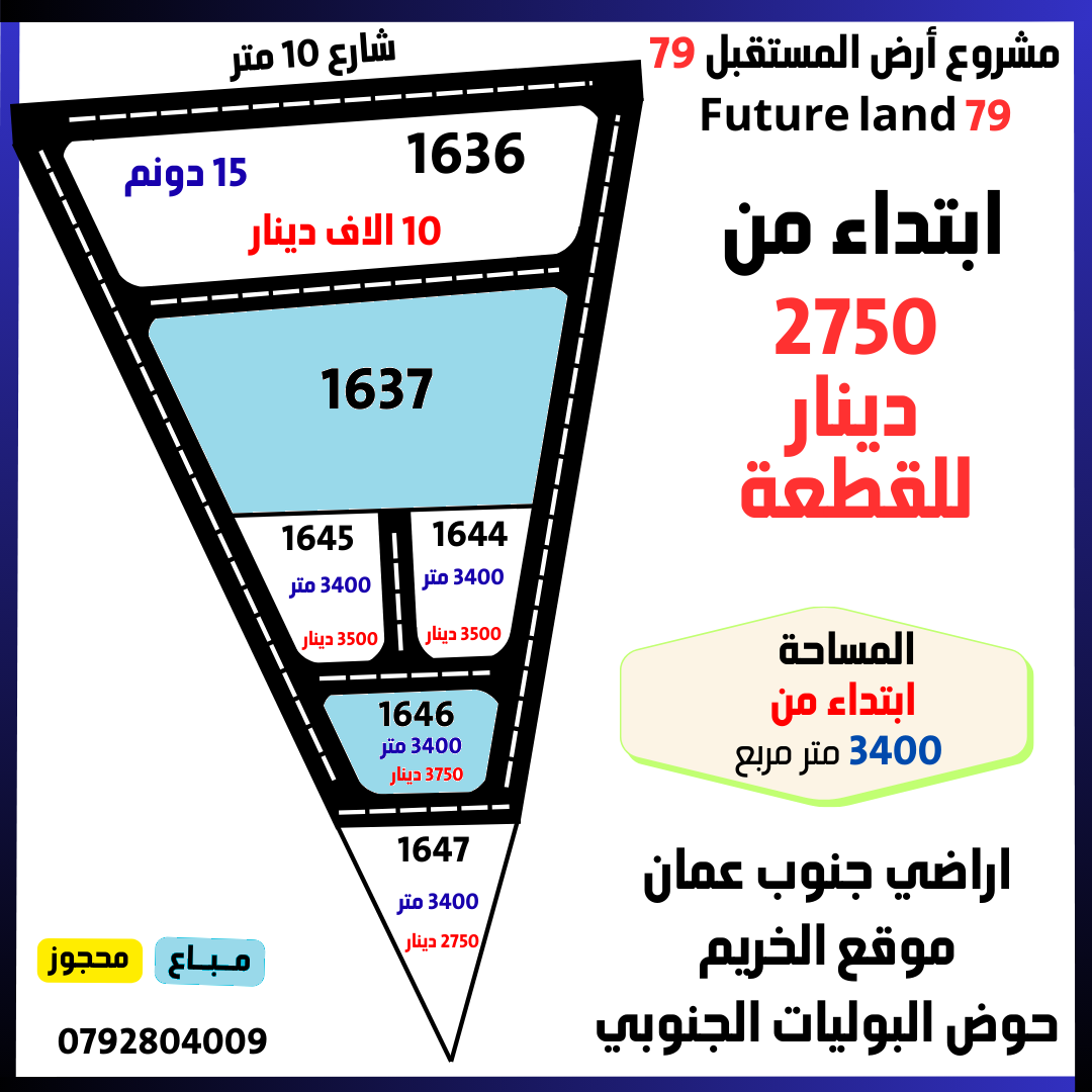 مخطط المشروع