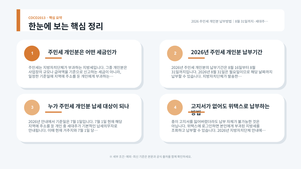 주민세 개인분 납부기간과 위택스 납부 절차를 단계별로 설명하는 이미지