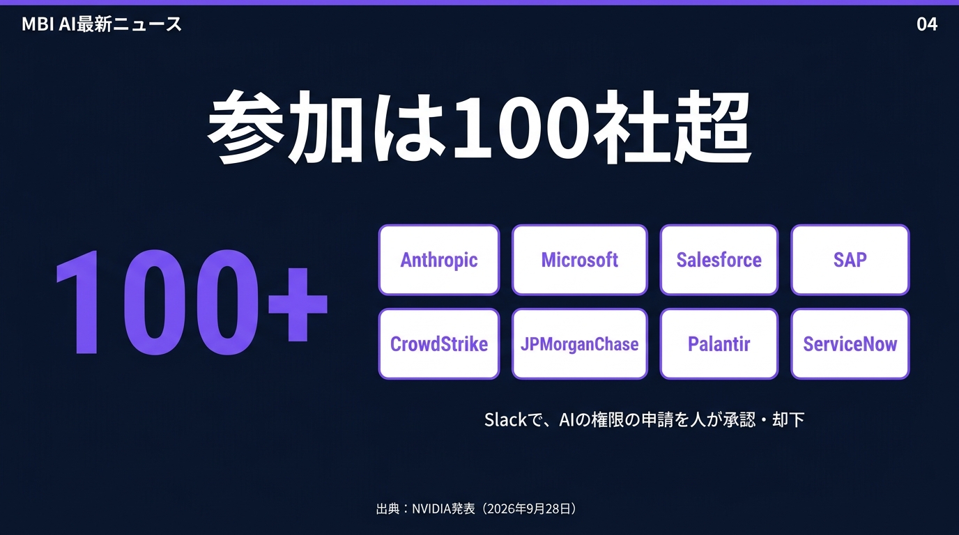 スライド04 参加は100社超