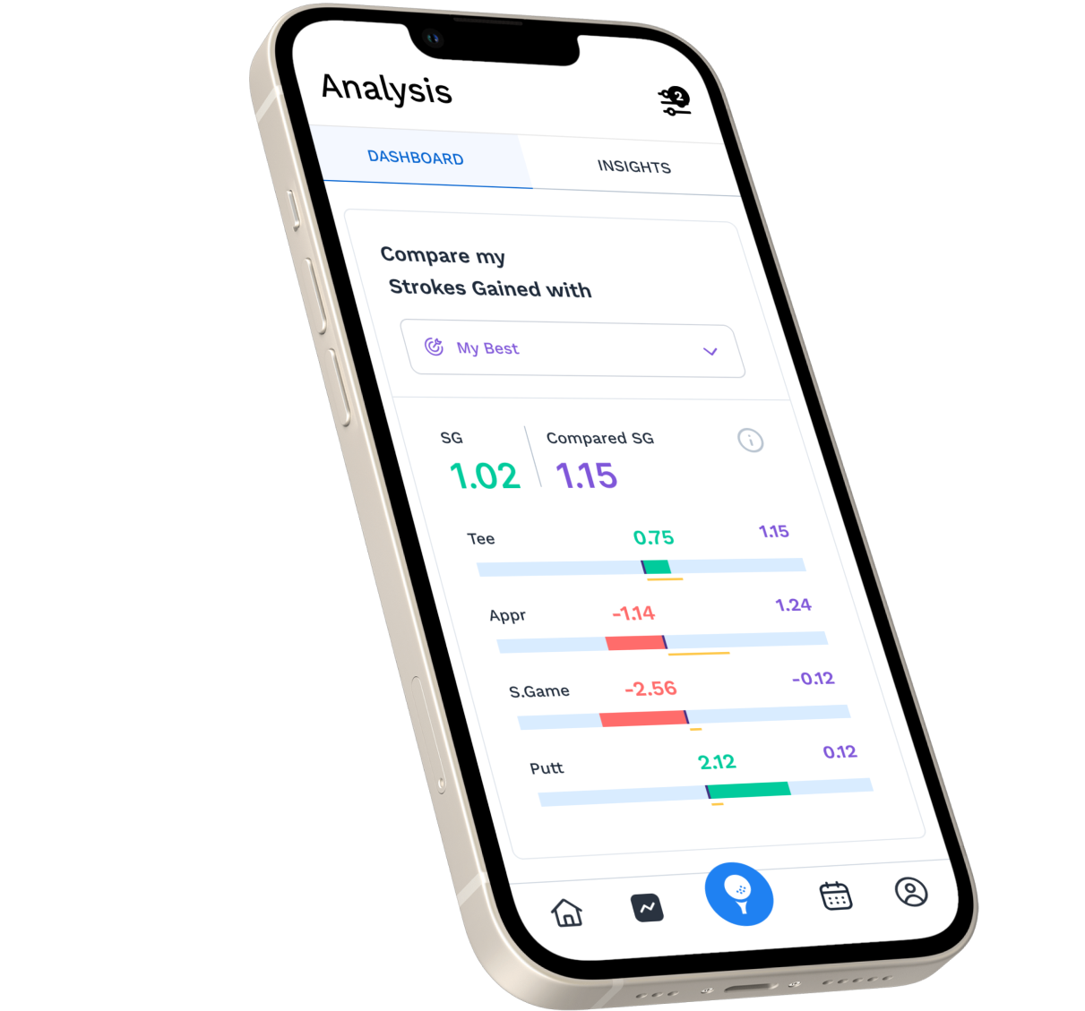 Upgame Features Overview