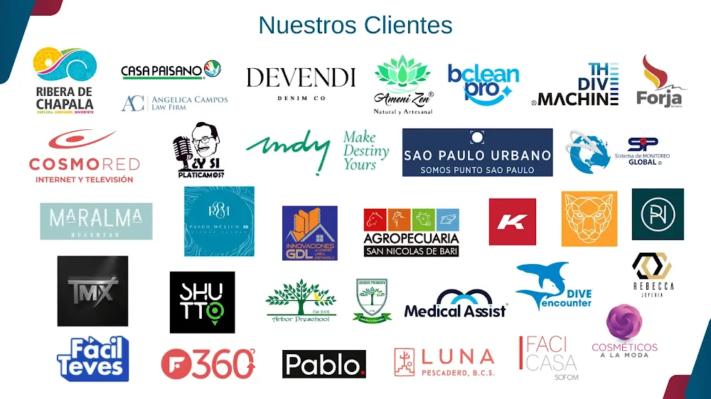 Our Google Ads Clients - Group 5