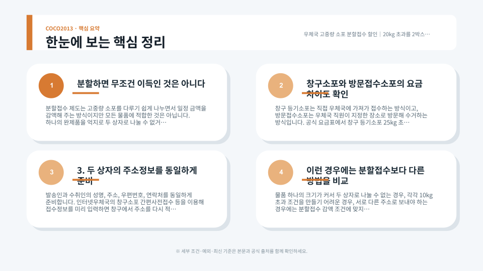 20kg 초과 소포 분할접수 3000원 감액 조건을 설명하는 우체국 소포 안내 이미지