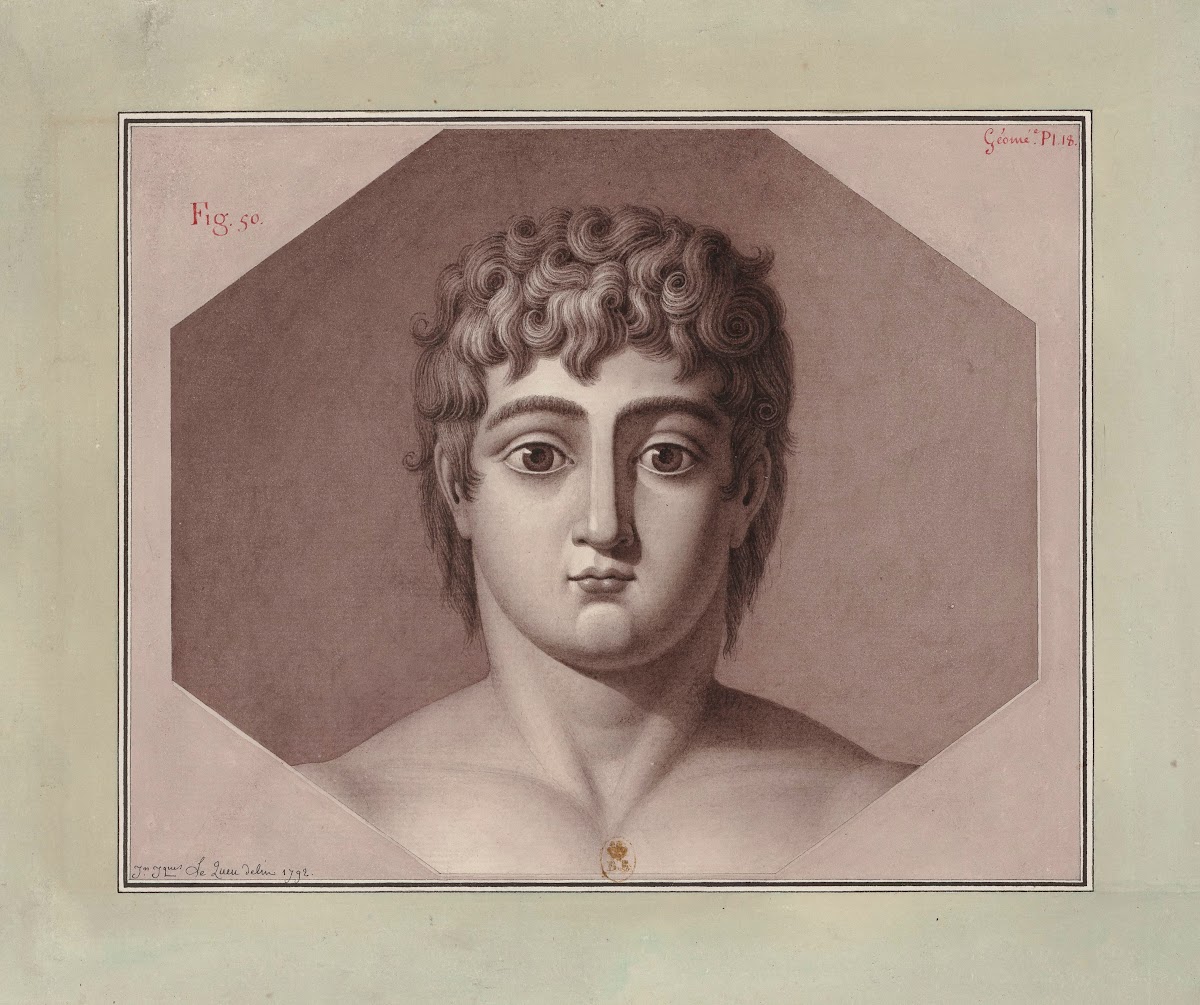 Tête vue de face 1792