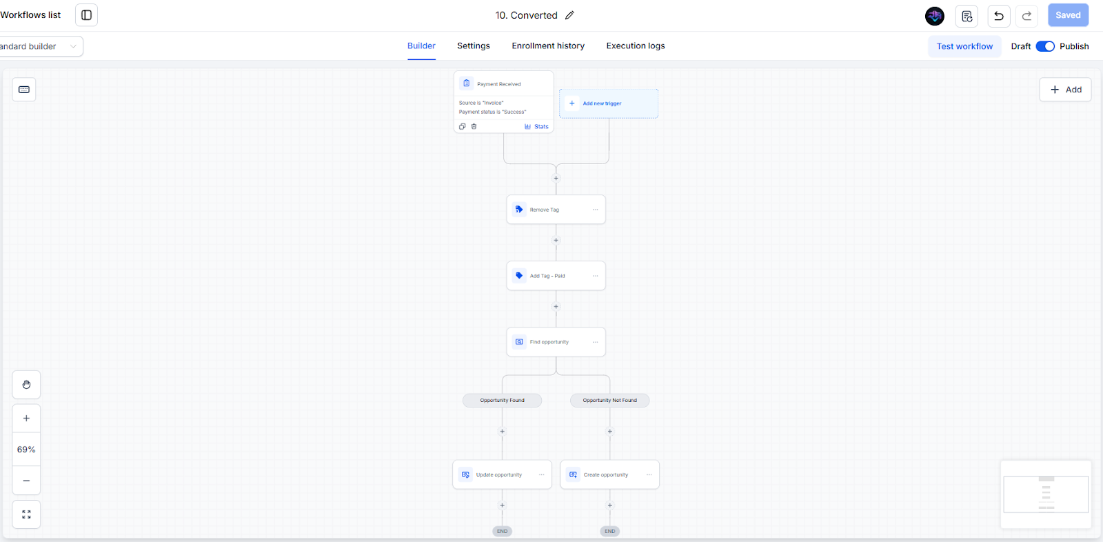 Real estate workflow 11: Stale Lead Reactivation Engine